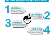 电商代运营(电商代运营是做什么)
