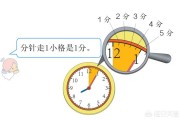 儿童钟表制作方法视频
:怎么教会二年级的孩子做钟表题？