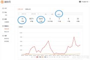 搜狗号
:搜狗号适合做摄影类自媒体吗？有什么建议吗？