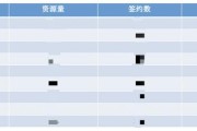百合seo培训:培训机构招生有哪些好方法？