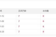 淘宝查号网站(淘宝查号网亲查查)