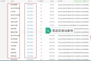提升网站关键词排名(网站seo关键词排名优化)