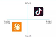 快手和抖音(快手和抖音哪个平台赚钱比较多)