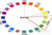 什么是美工(什么是美工笔)
