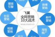 网络营销的核心(网络营销的核心内容)