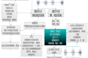 快手祁天道:你对《天道》观后的感觉是怎样的？