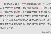 企业宣传视频制作文案
:企业广告片视频宣传，策划方案如何写？