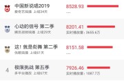 播放量怎么算(哔哩哔哩播放量怎么算)
