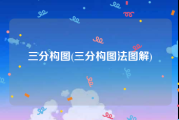 三分构图(三分构图法图解)