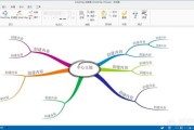 xmind8下载:有哪些免费的思维导图软件可以推荐？