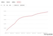 快手涨粉句子:快速涨粉1000的技巧？