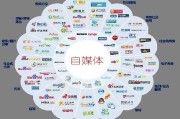 短视频教学:各类短视频运营教学的课程靠谱吗？个人如何做自媒体短视频? 