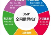 网络推广教程(网络推广入门教程)