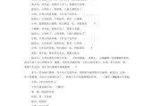 课本剧怎么写(草船借箭的课本剧怎么写)