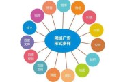 网络营销类型(网络营销类型划分)