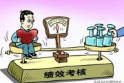 kpi什么意思:KPI就是绩效考核吗，有什么区别吗？管用吗？
