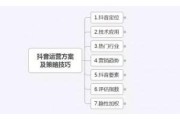 抖音运营方案(抖音产品运营方案)