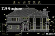 cad插件
:有什么好用的CAD、SolidWorks插件推荐一下？