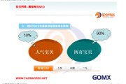 淘宝搜索优化(淘宝seo搜索优化)