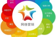 网络营销的核心:网络营销的核心内容包含什么？