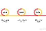 短视频分几种
:在头条号里发视频时选发小视频或西瓜视频有什么区别吗？