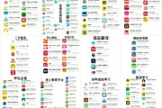 富二代短视频app破解版ios
:有哪些实用，让你觉得相见恨晚的app推荐？