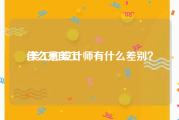 什么是美工:美工和设计师有什么差别？
