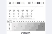 淘宝详情页怎么做(淘宝商品详情页设计)