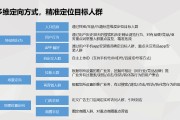 怎样把产品推广(如何做一个产品的推广)