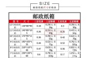 产品规格怎么填(化妆品产品规格怎么填)