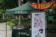 社区推广(社区推广方法有哪些)