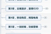 微信营销教程:怎么做微信营销？