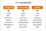 公众号如何吸粉(公众号引流推广吸粉方案)