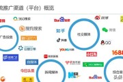 互联网营销推广渠道:现在依靠互联网推广有哪一些渠道？