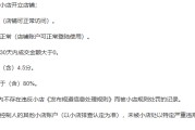 开通小店(开通小店后是不是马上可以开通商品橱窗)