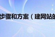建网站要多少钱(现在建个网站多少钱)