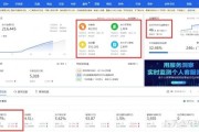 淘宝网店货源:想开淘宝店但是没有货源怎么办？