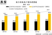 快手播放量(快手播放量怎么赚钱)
