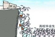 热门职业(热门职业排行榜)