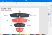 市场分析怎么做(怎么做市场分析报告)