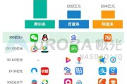 流量变现平台(APP流量变现第三方平台)