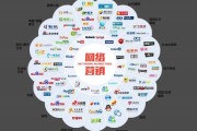 网络营销的方式(保险网络营销的方式)