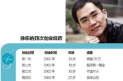 怎么网上创业(怎么网上创业挣钱)