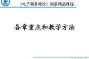 电子商务主要学什么内容(电子商务主要学什么内容图片)