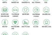 微信直播怎么开:小程序直播要怎么申请？