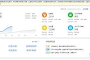 宝贝权重查询(宝贝推广信息查询)