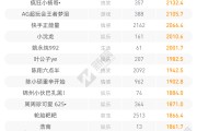 快手号购买(快手号购买大概多少钱)