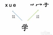 五笔打字入门:你们都是怎样学会五笔打字的？