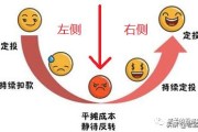 定投什么意思:定投是什么意思？
