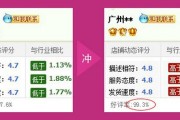 店铺dsr(店铺dsr评分的是分别哪三项)